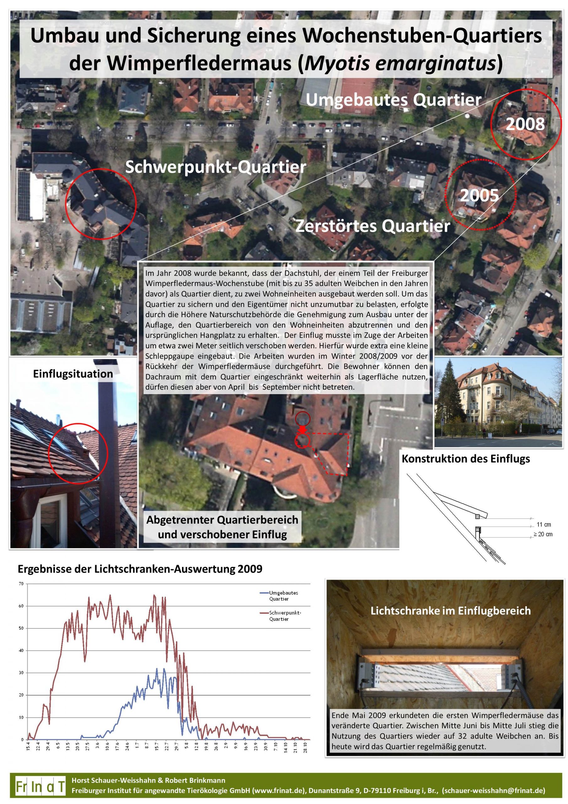 Poster_Wimper_Jacobi